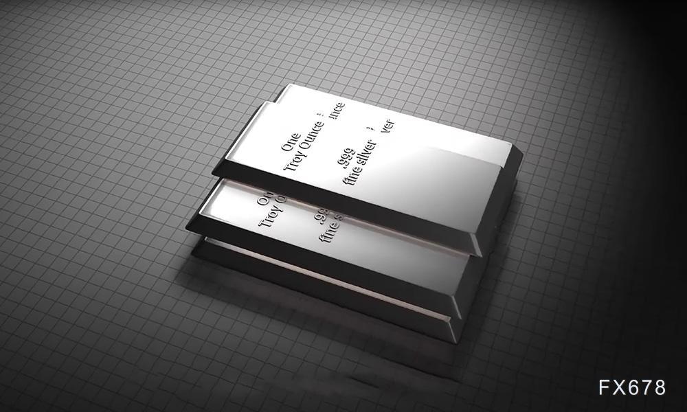 【XM官网】破十三年高点:非农前夕白银放量大涨,市场情绪转向极度乐观(图1)