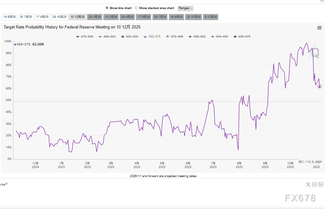 XM开户入口:AI革命的第一滴血:美裁员超百万,美元指数的末路(图2) XM开户入口:AI革命的第一滴血:美裁员超百万,美元指数的末路(图2)