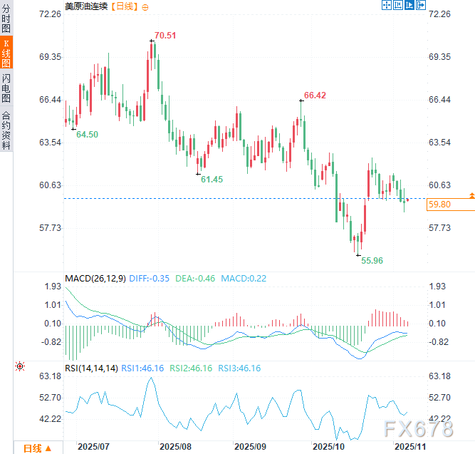 XM中文官网:印度“背刺”俄罗斯?特朗普称印度基本“停止购买俄油”(图2) XM中文官网:印度“背刺”俄罗斯?特朗普称印度基本“停止购买俄油”(图2)