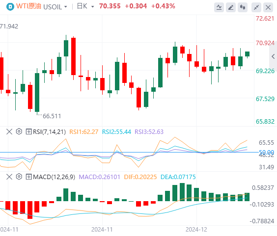 Diffidate dell"ancora del prezzo degli asset globali" che causa problemi! Oro nel tiro alla fune(图4)